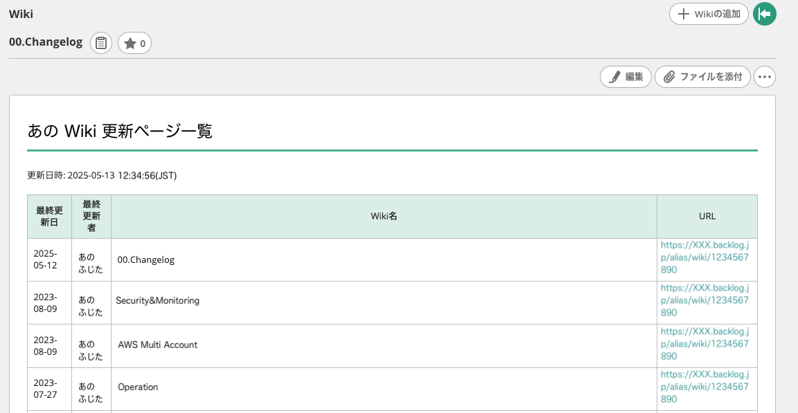 lambda-backlog-update-result-wiki
