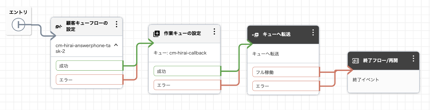 cm-hirai-screenshot 2025-05-15 15.07.15