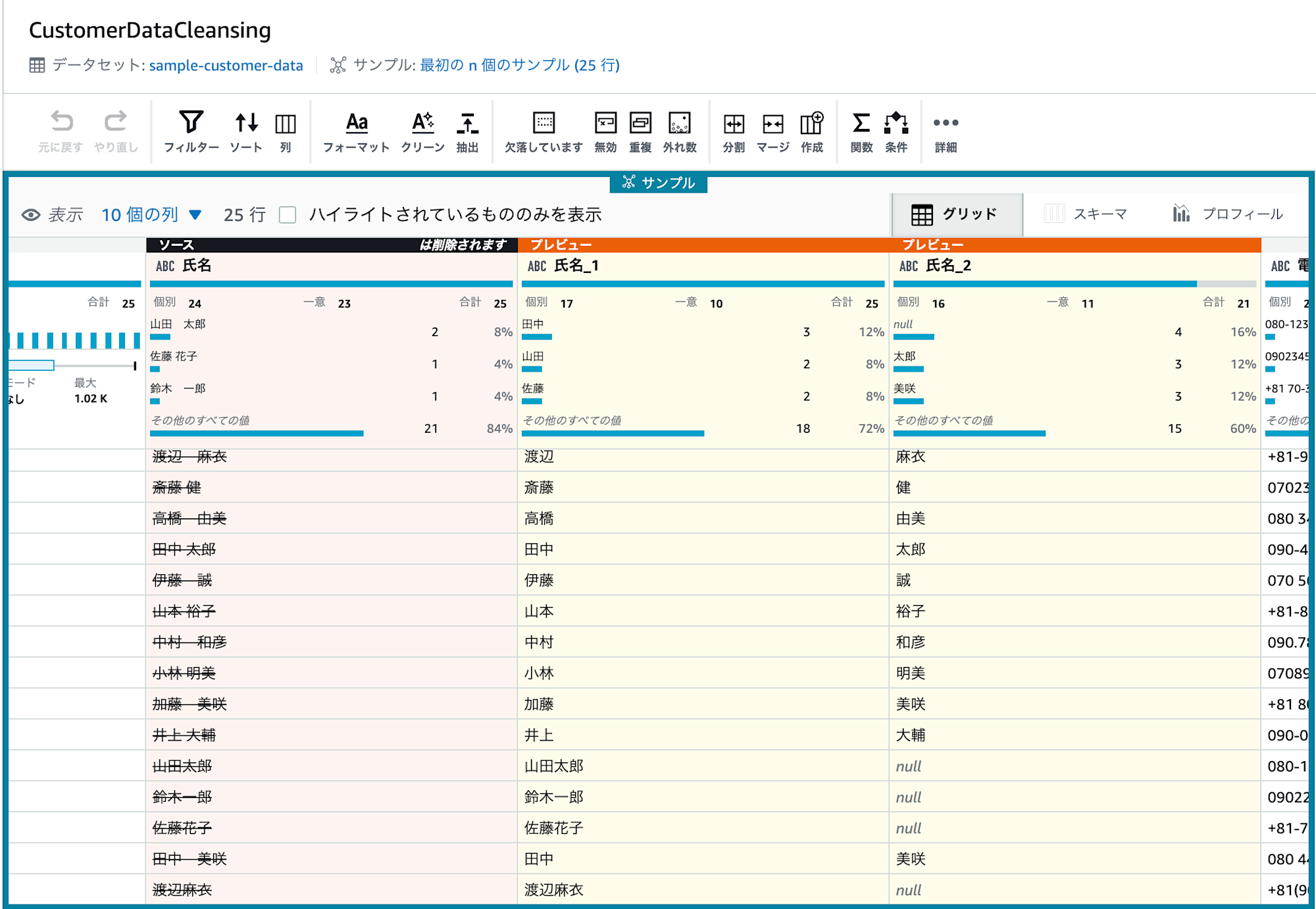 2025-05-16-aws-glue-databrew-dummy-customer-cleansing-11