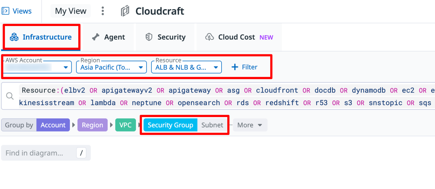 Cloudcraft-menu