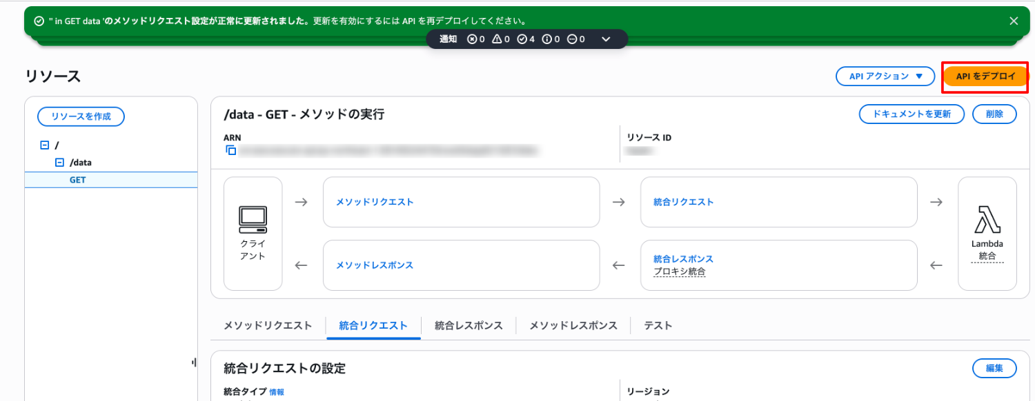 デプロイ