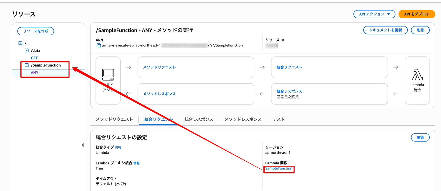 トリガー追加した場合