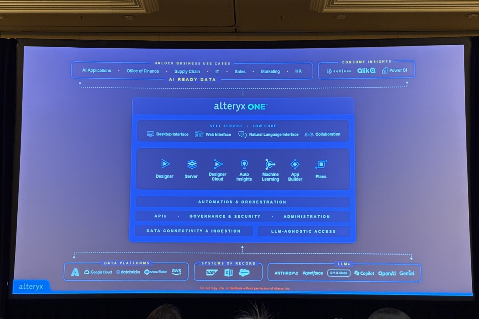 alteryx-inspire-2025-product-roadmap01