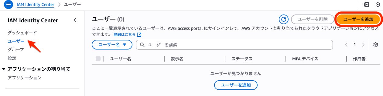 ユーザ追加