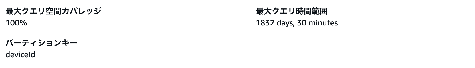 02_amazon_timestream