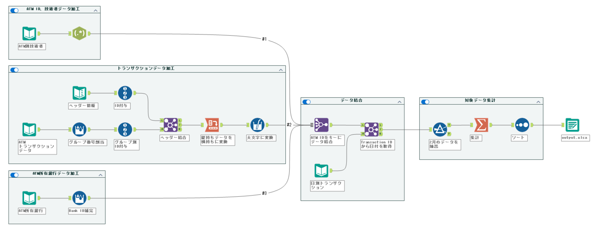 alteryx-inspire-2025-multi-tools10