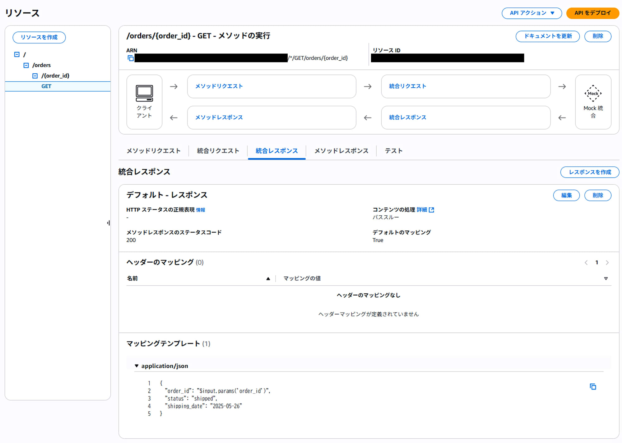 API Gateway のリソース