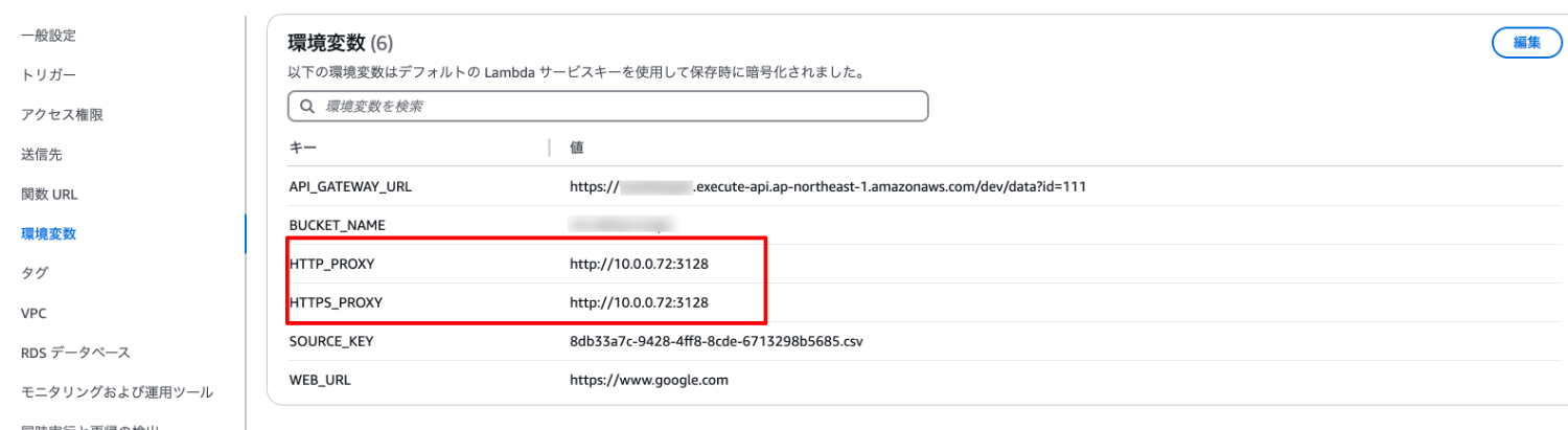 新プロキシ-S3APIGatewayプロキシ経由