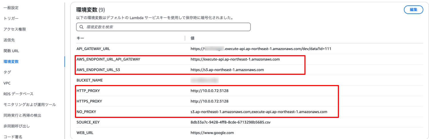 新プロキシ-S3APIGatewayエンドポイント経由