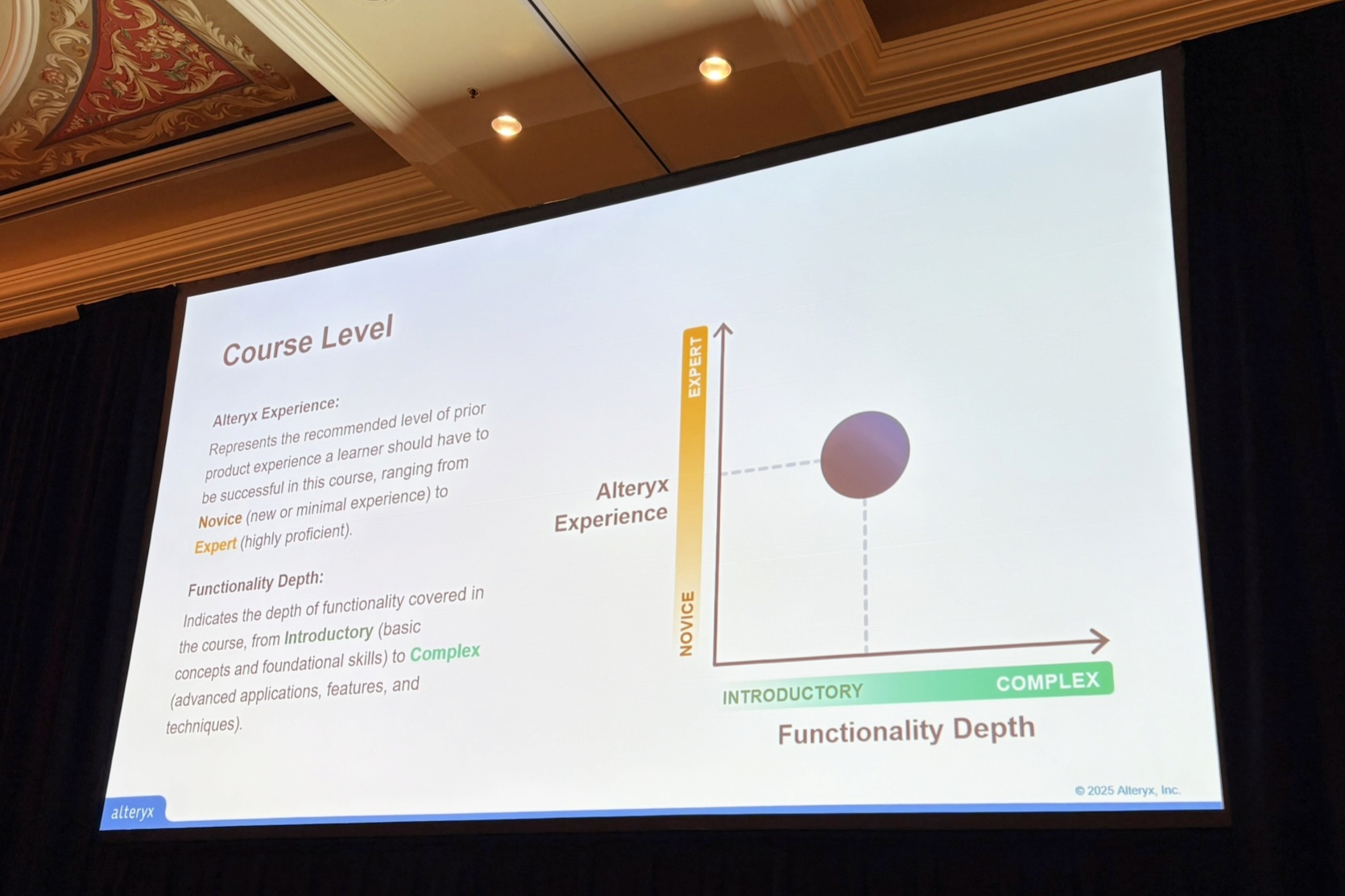 alteryx-inspire-2025-automate-data-validation02