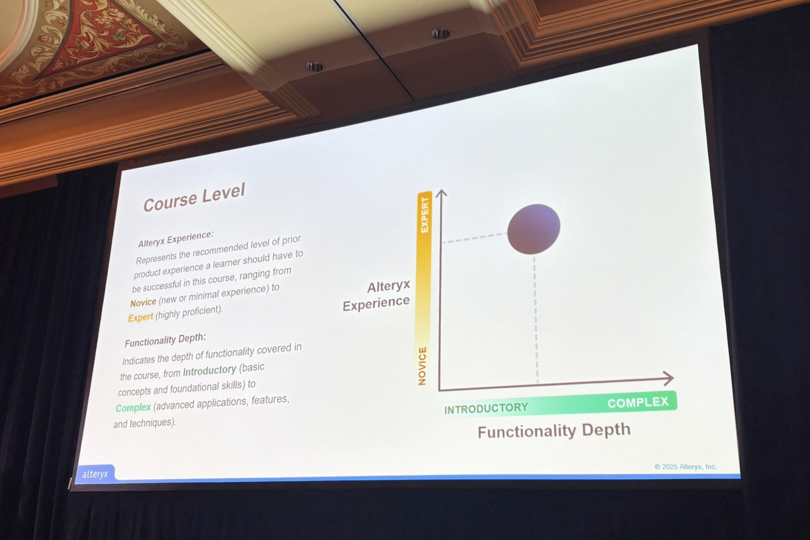 alteryx-inspire-2025-balance-control-and-agility02