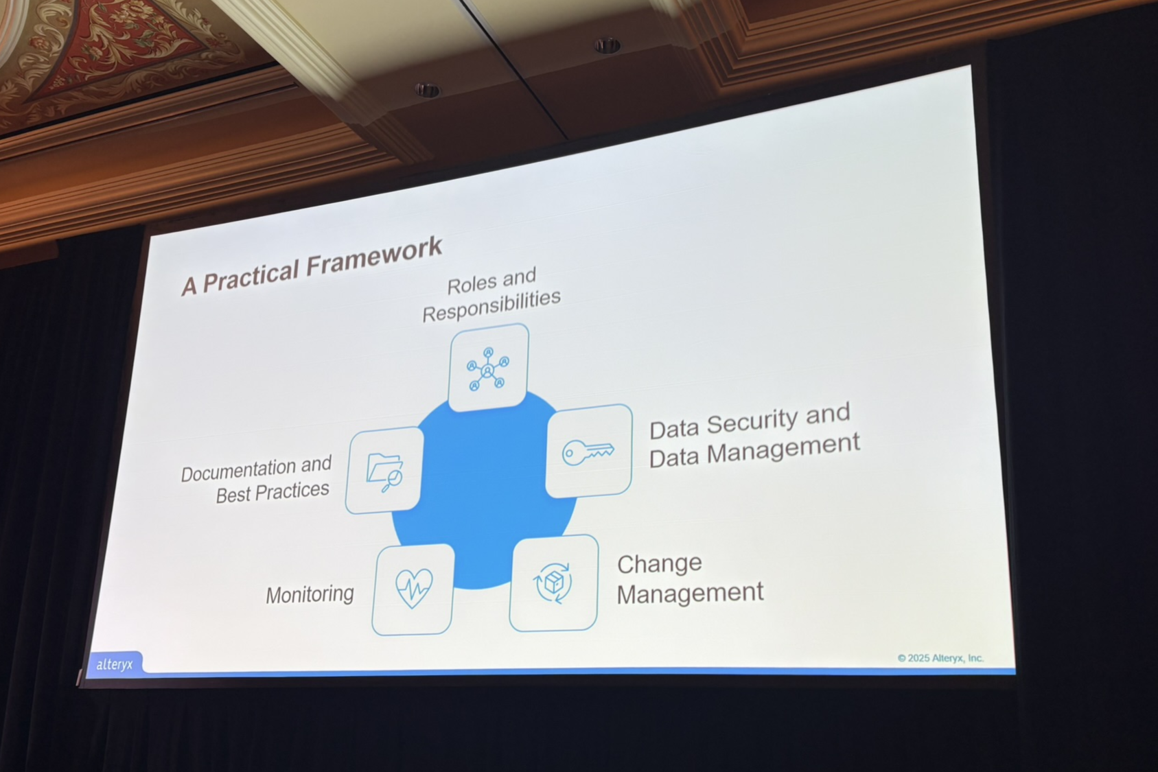 alteryx-inspire-2025-balance-control-and-agility05
