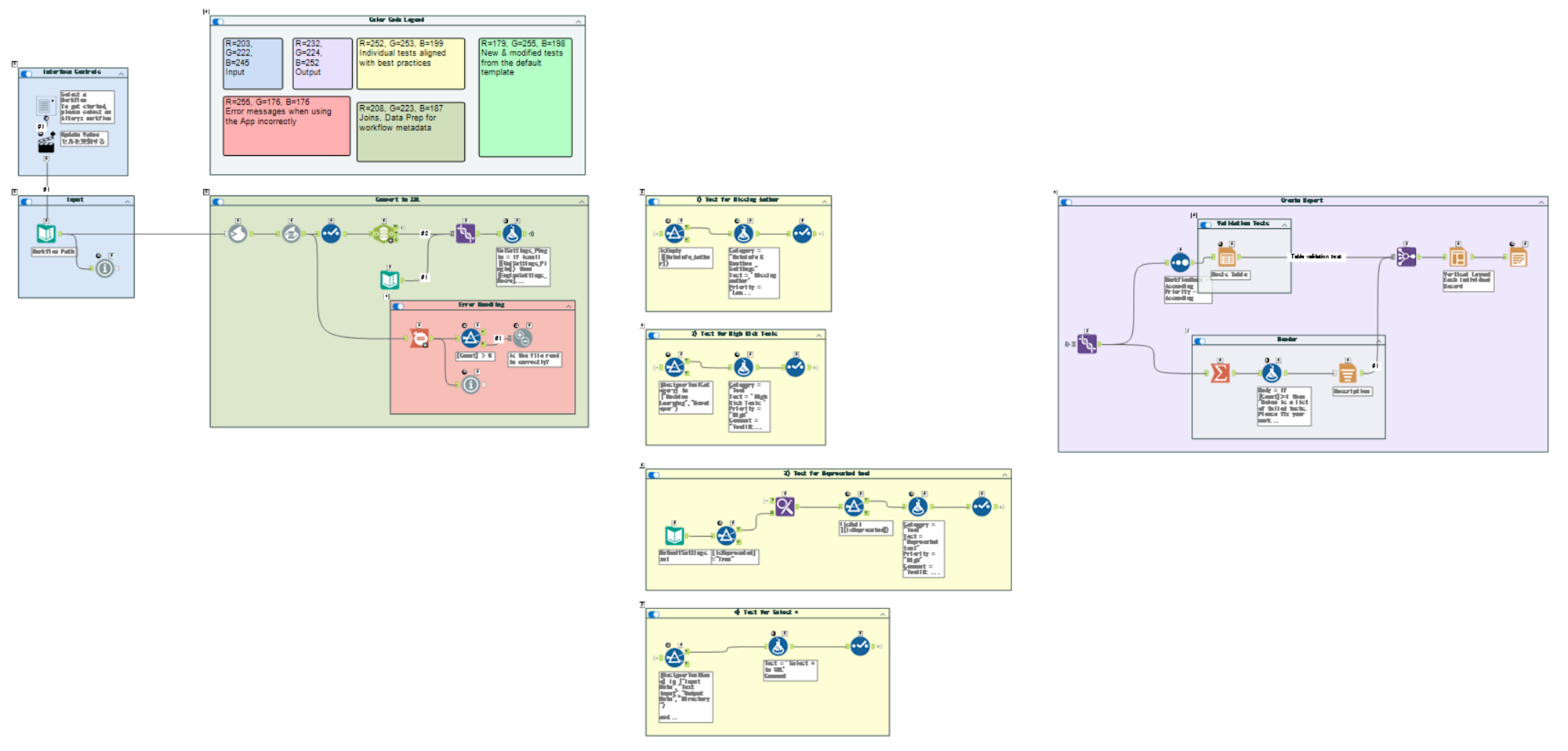 alteryx-inspire-2025-balance-control-and-agility13
