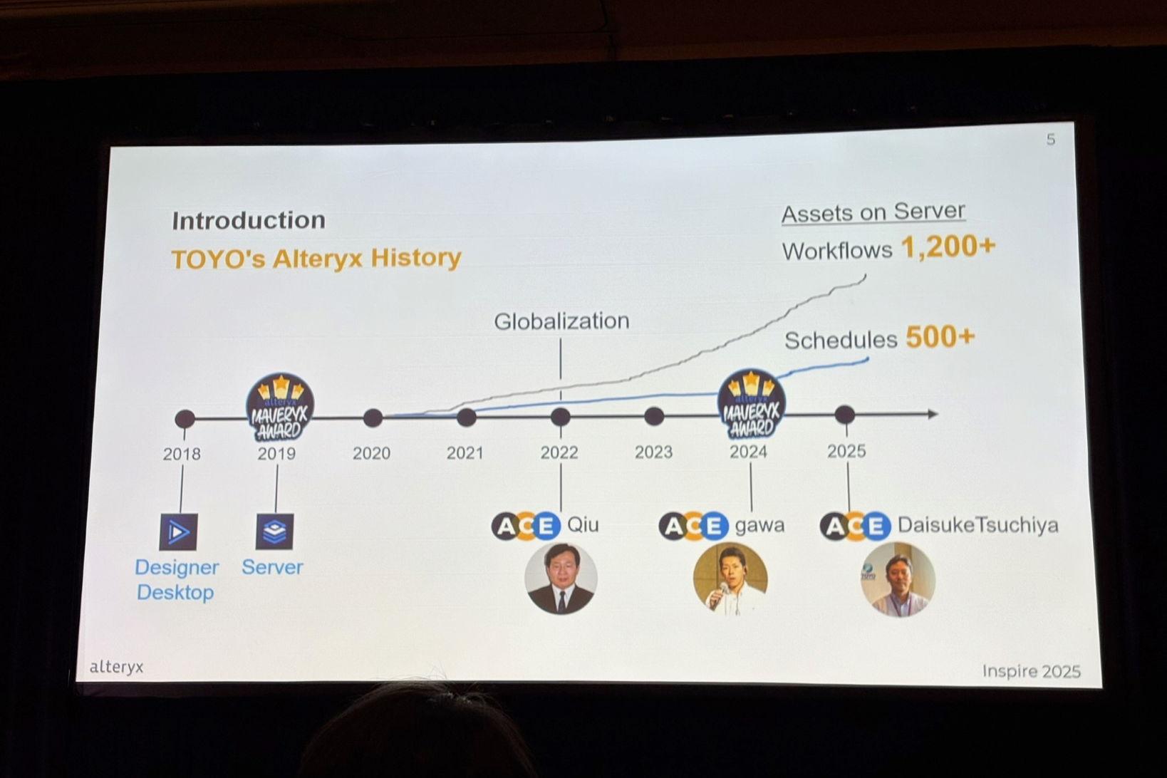 alteryx-inspire-2025-best-practices-from-toyo-engineering05