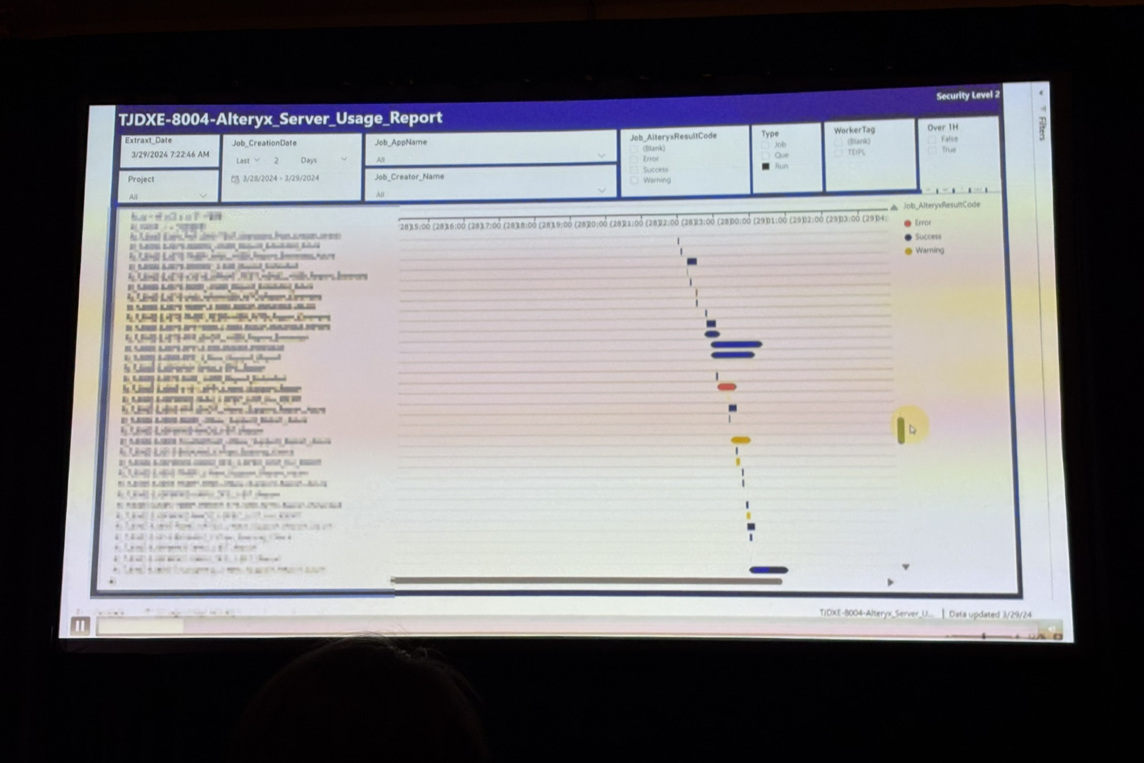 alteryx-inspire-2025-best-practices-from-toyo-engineering07