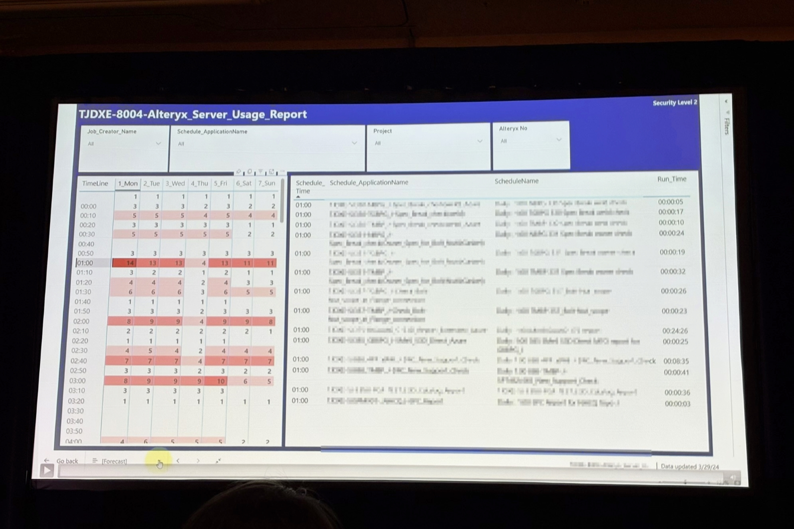 alteryx-inspire-2025-best-practices-from-toyo-engineering08