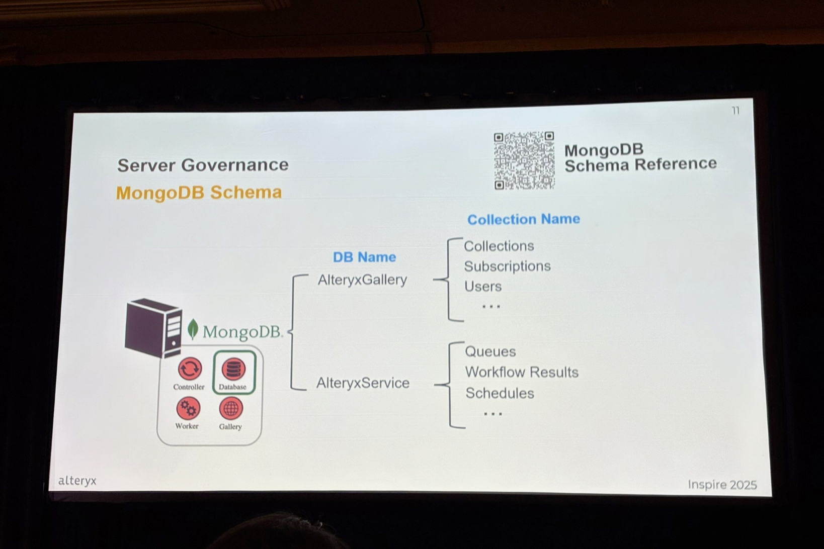 alteryx-inspire-2025-best-practices-from-toyo-engineering10