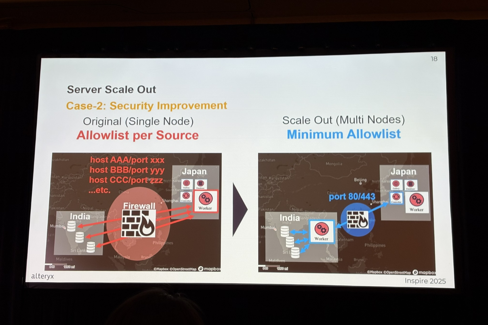 alteryx-inspire-2025-best-practices-from-toyo-engineering14