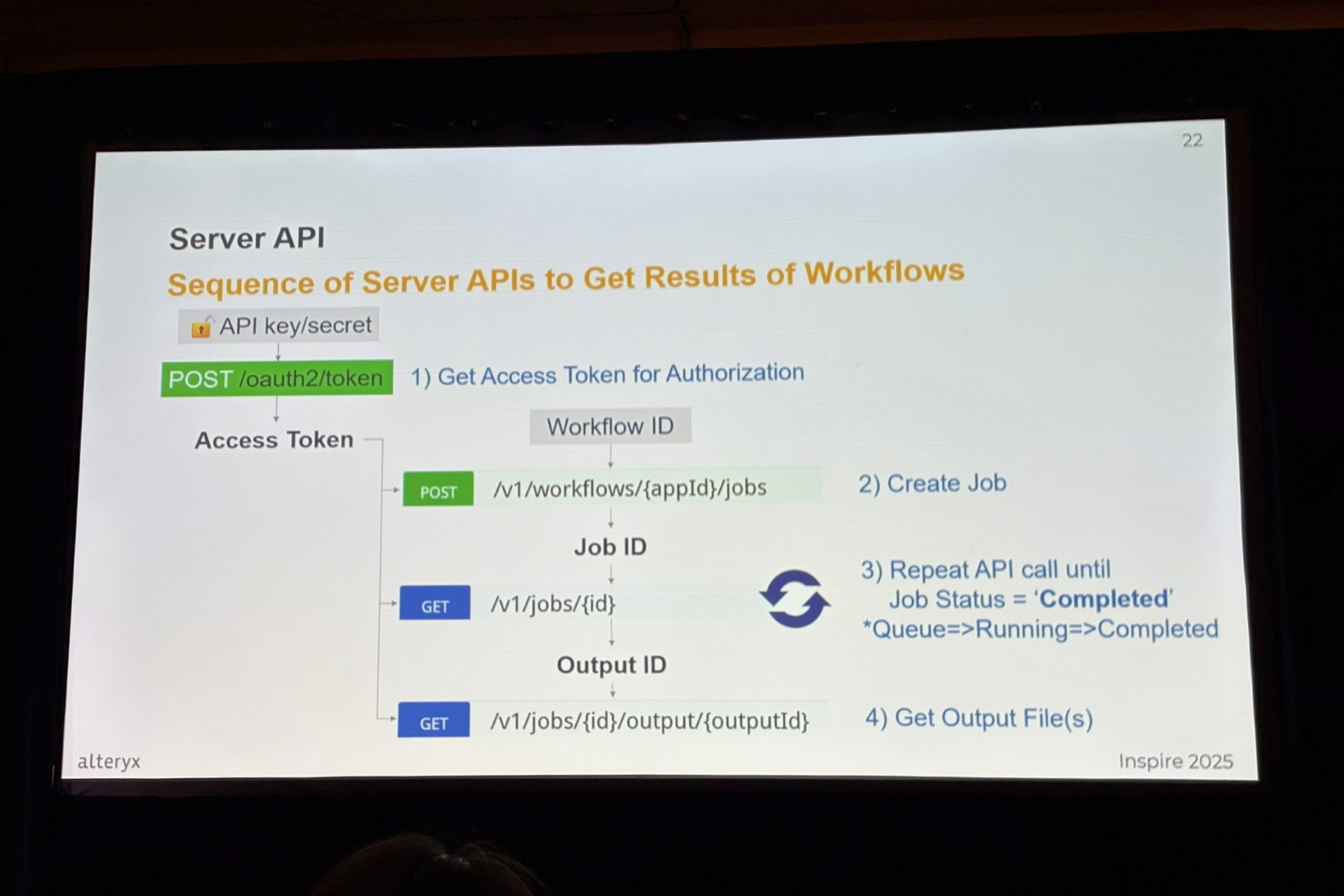 alteryx-inspire-2025-best-practices-from-toyo-engineering15