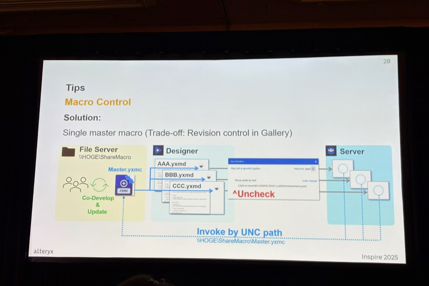 alteryx-inspire-2025-best-practices-from-toyo-engineering20