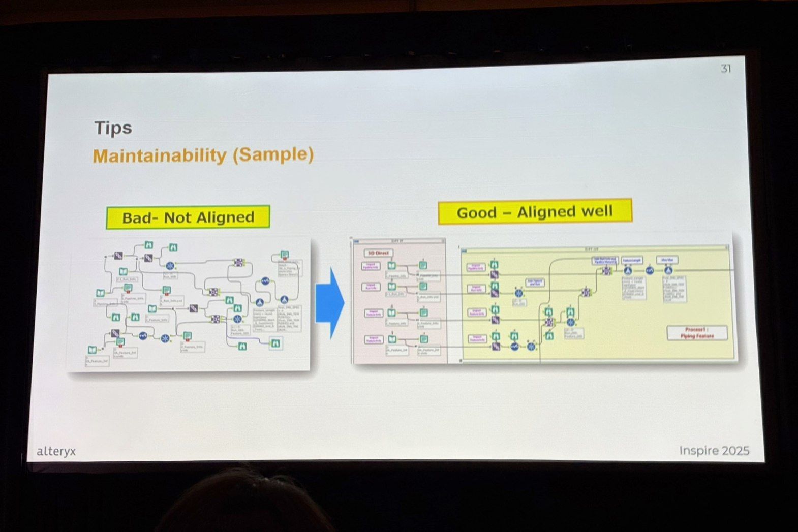 alteryx-inspire-2025-best-practices-from-toyo-engineering23