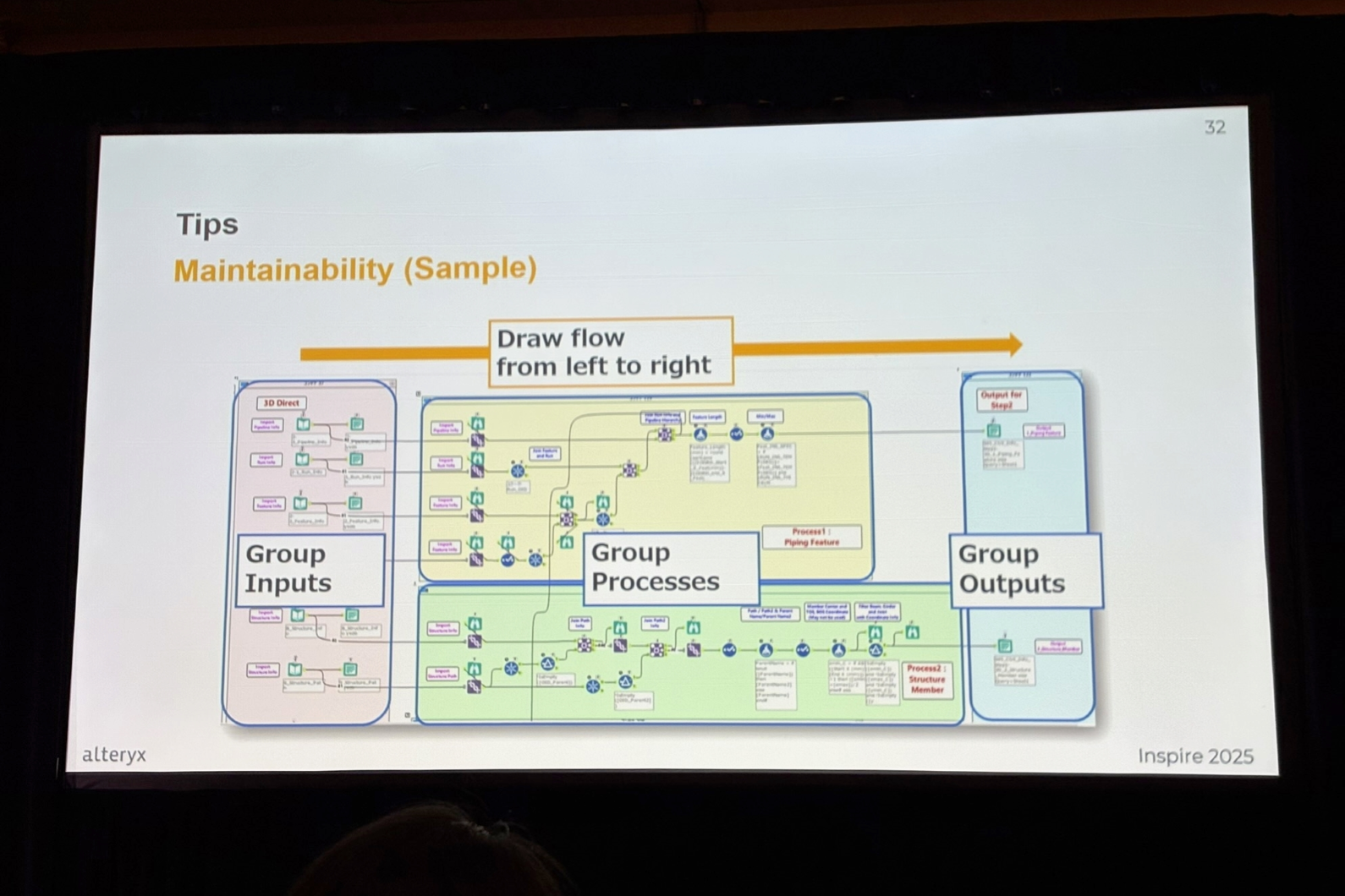 alteryx-inspire-2025-best-practices-from-toyo-engineering24