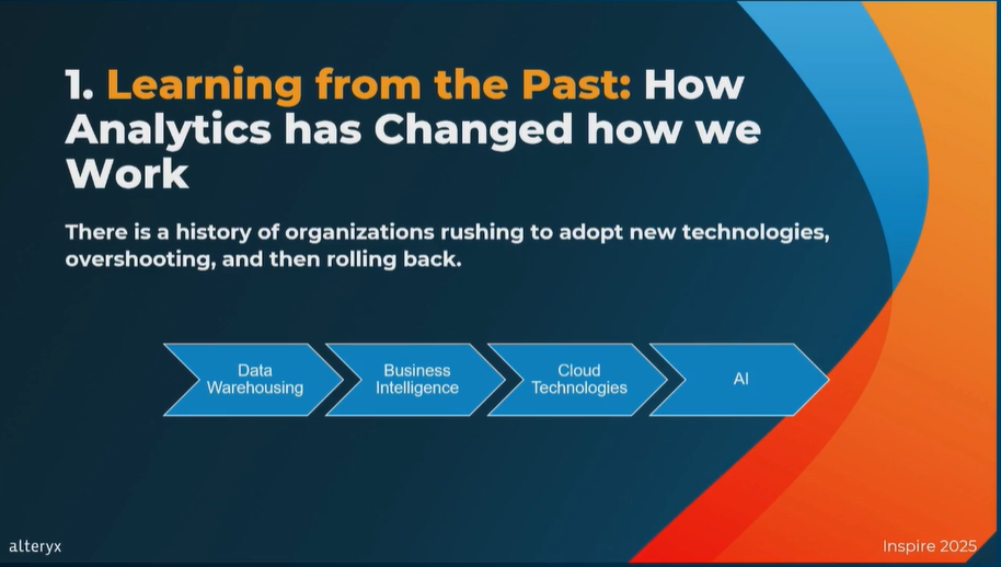 alteryx-inspire2025-auto-insights-solve-data-no4
