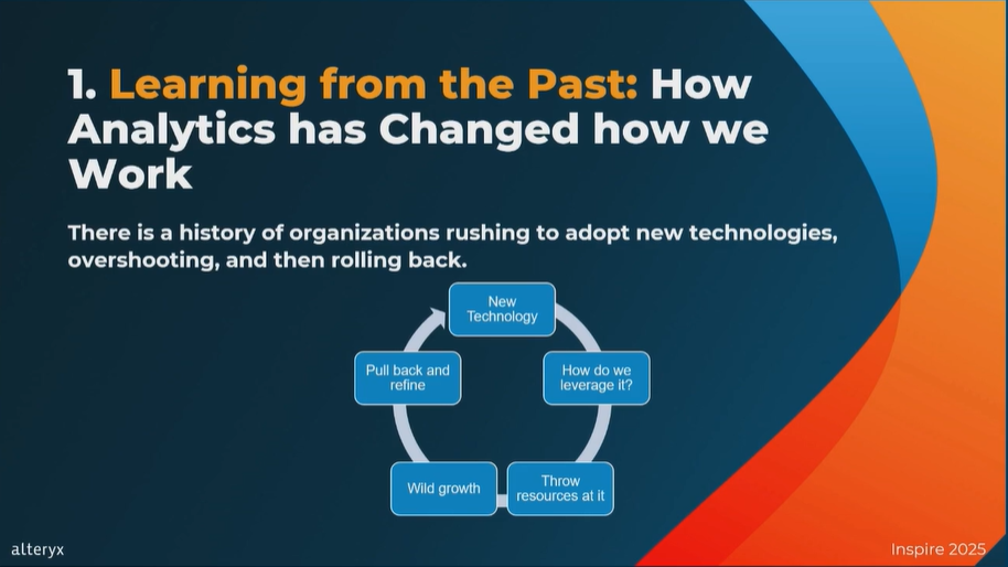 alteryx-inspire2025-auto-insights-solve-data-no3