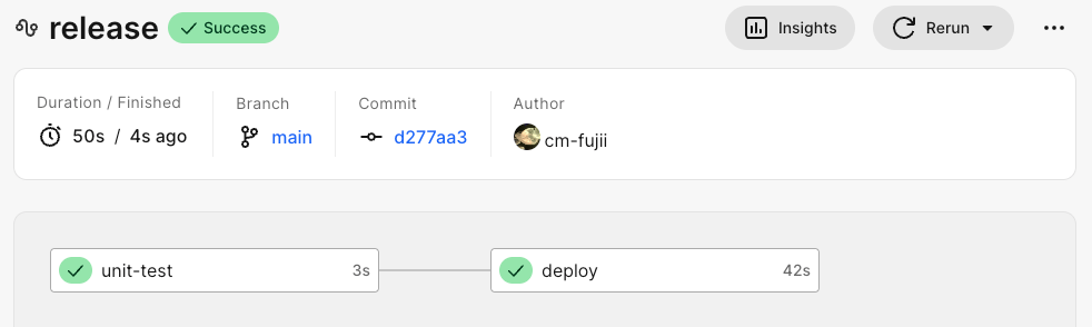 02_circleci_workflow