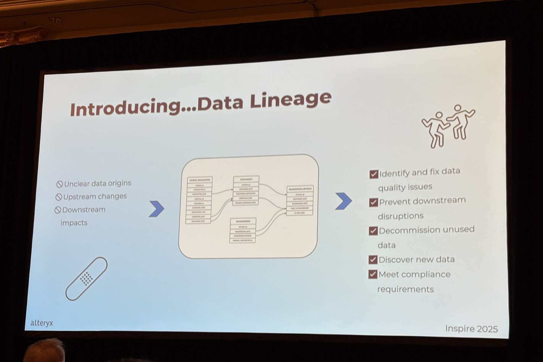 alteryx-inspire-2025-data-lineage06