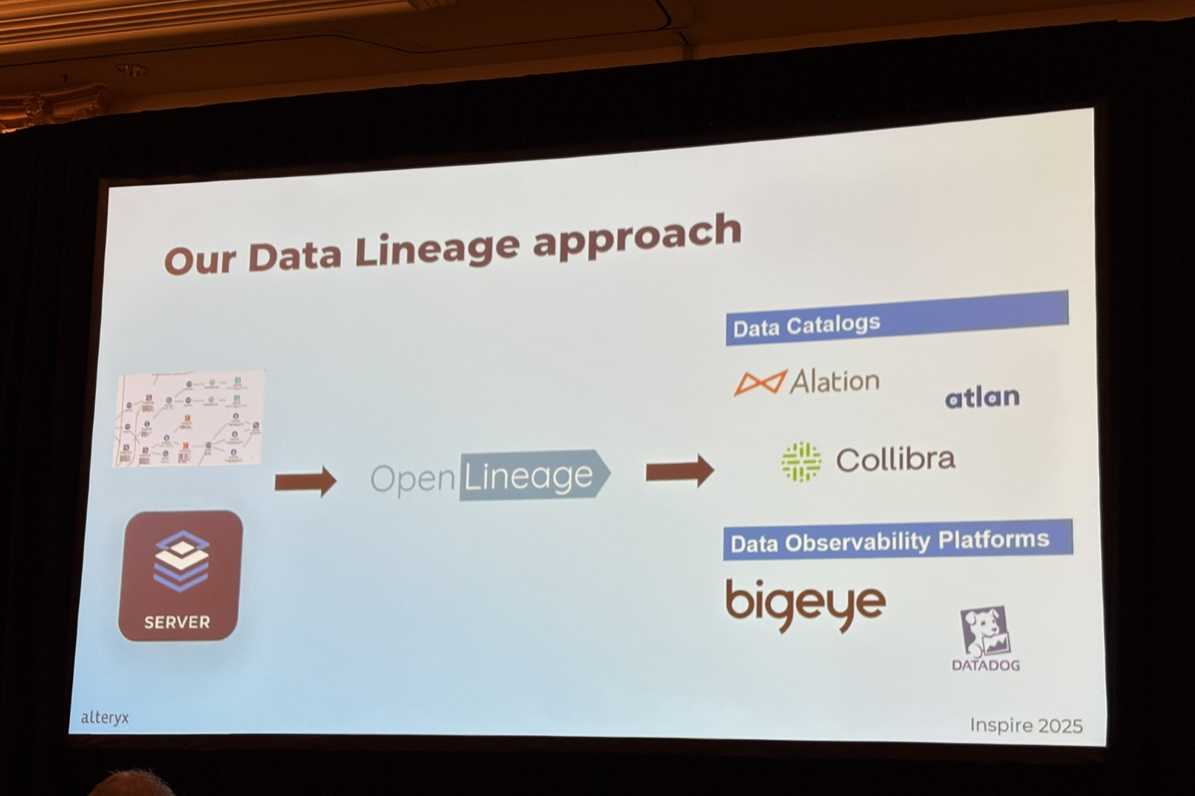 alteryx-inspire-2025-data-lineage07