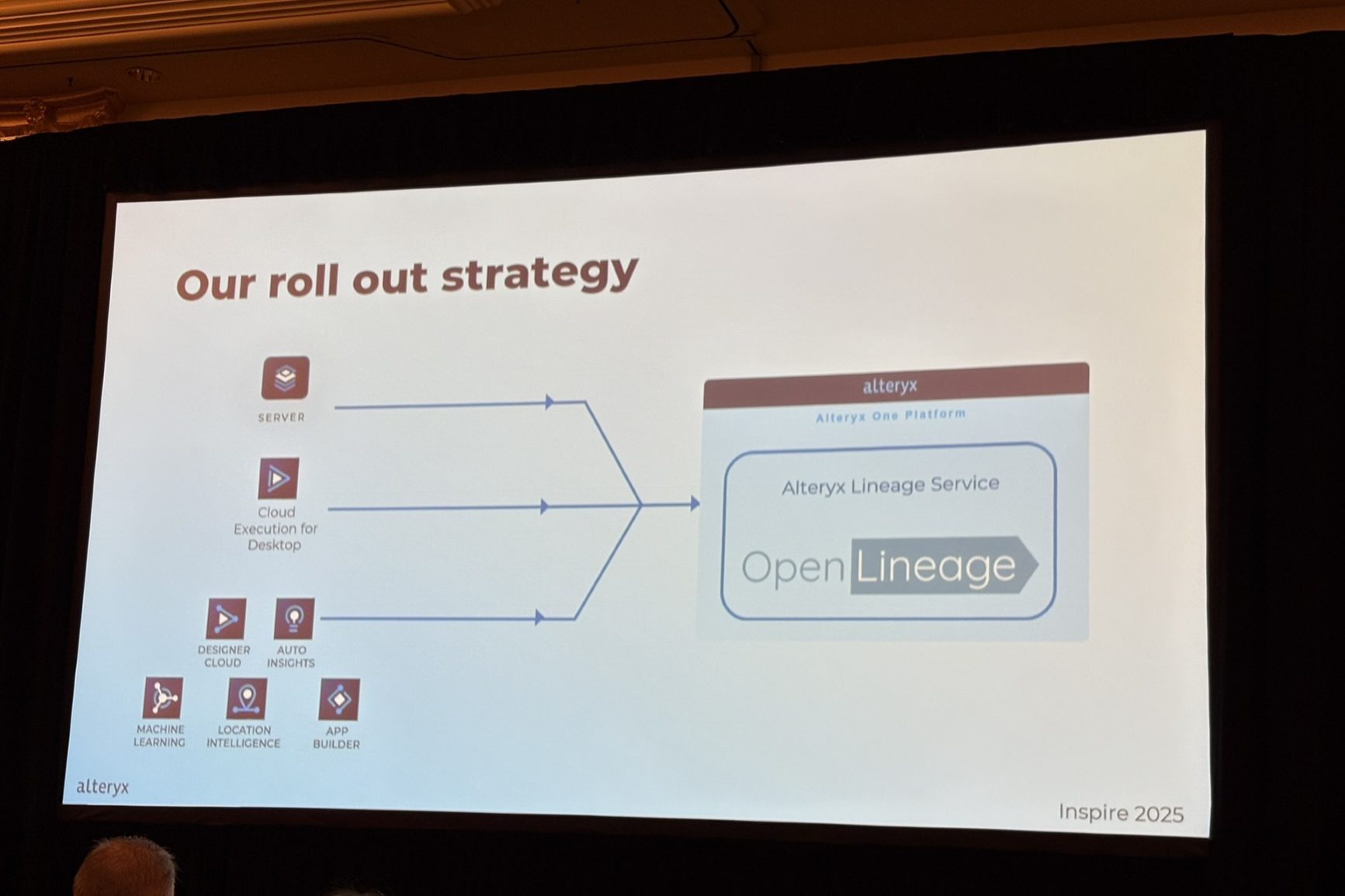 alteryx-inspire-2025-data-lineage08