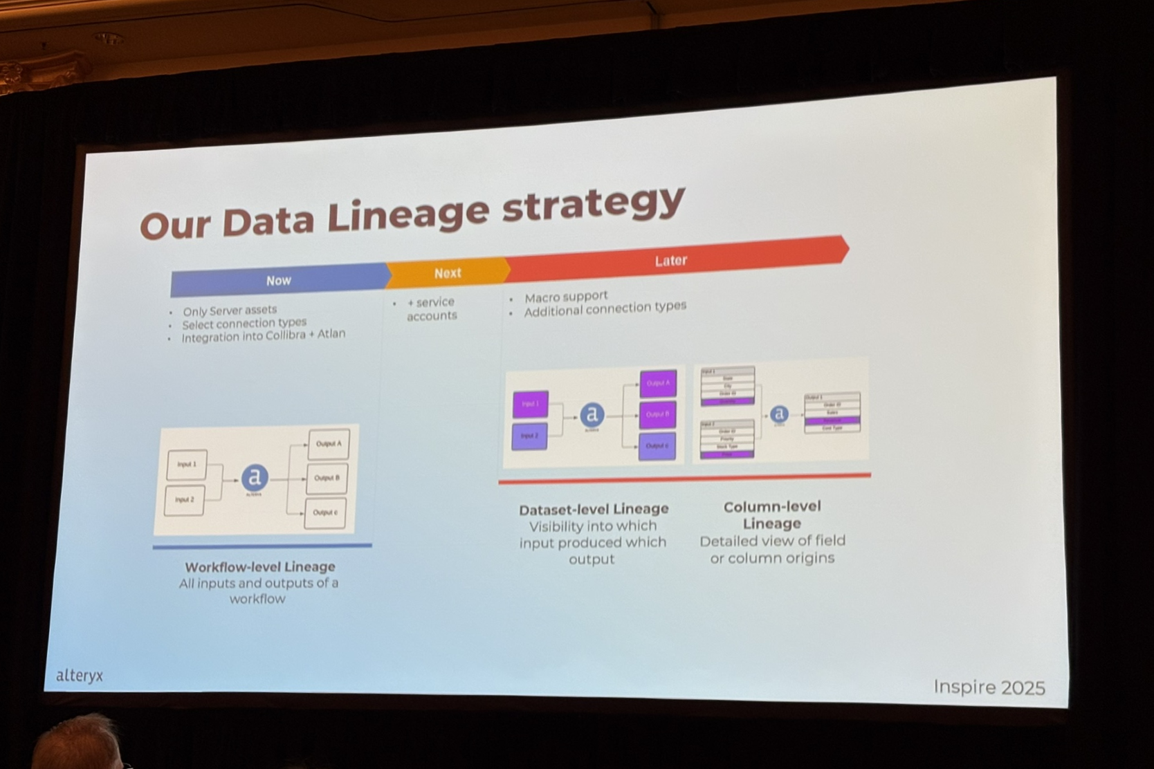 alteryx-inspire-2025-data-lineage09