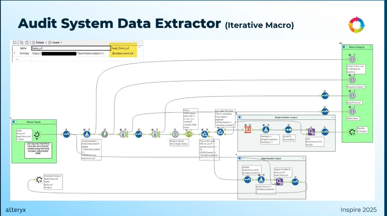alteryx-inspire2025-jlls-usecase-no10