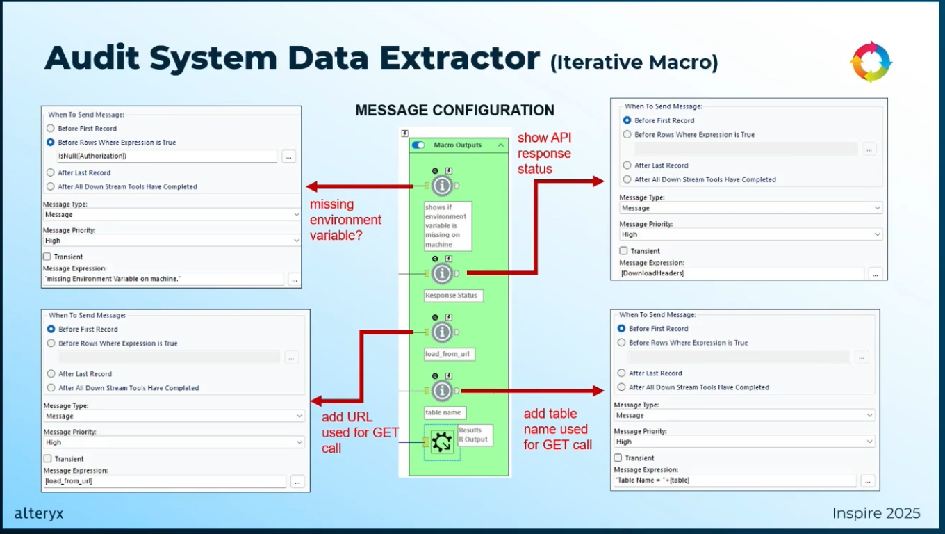 alteryx-inspire2025-jlls-usecase-no11