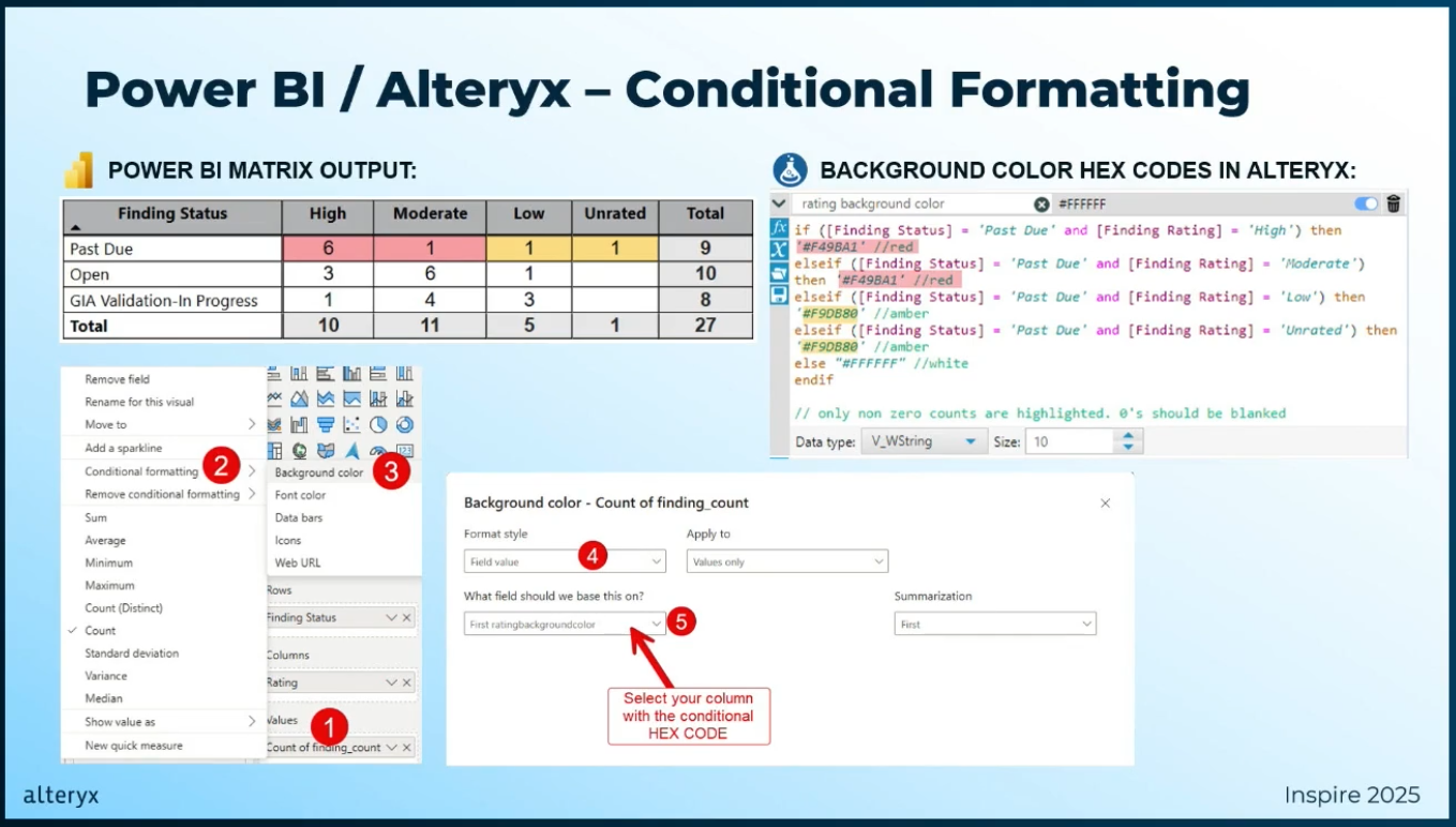 alteryx-inspire2025-jlls-usecase-no15