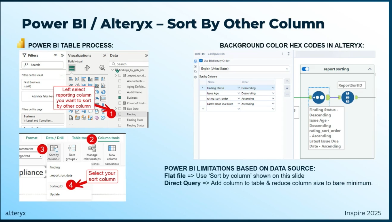 alteryx-inspire2025-jlls-usecase-no16