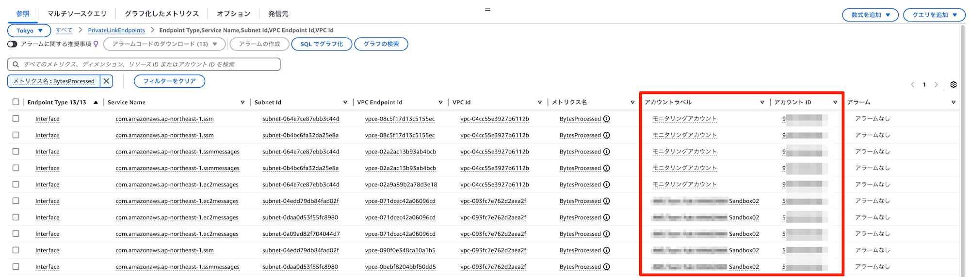 amazon-cloudwatch-unified-cross-account-10