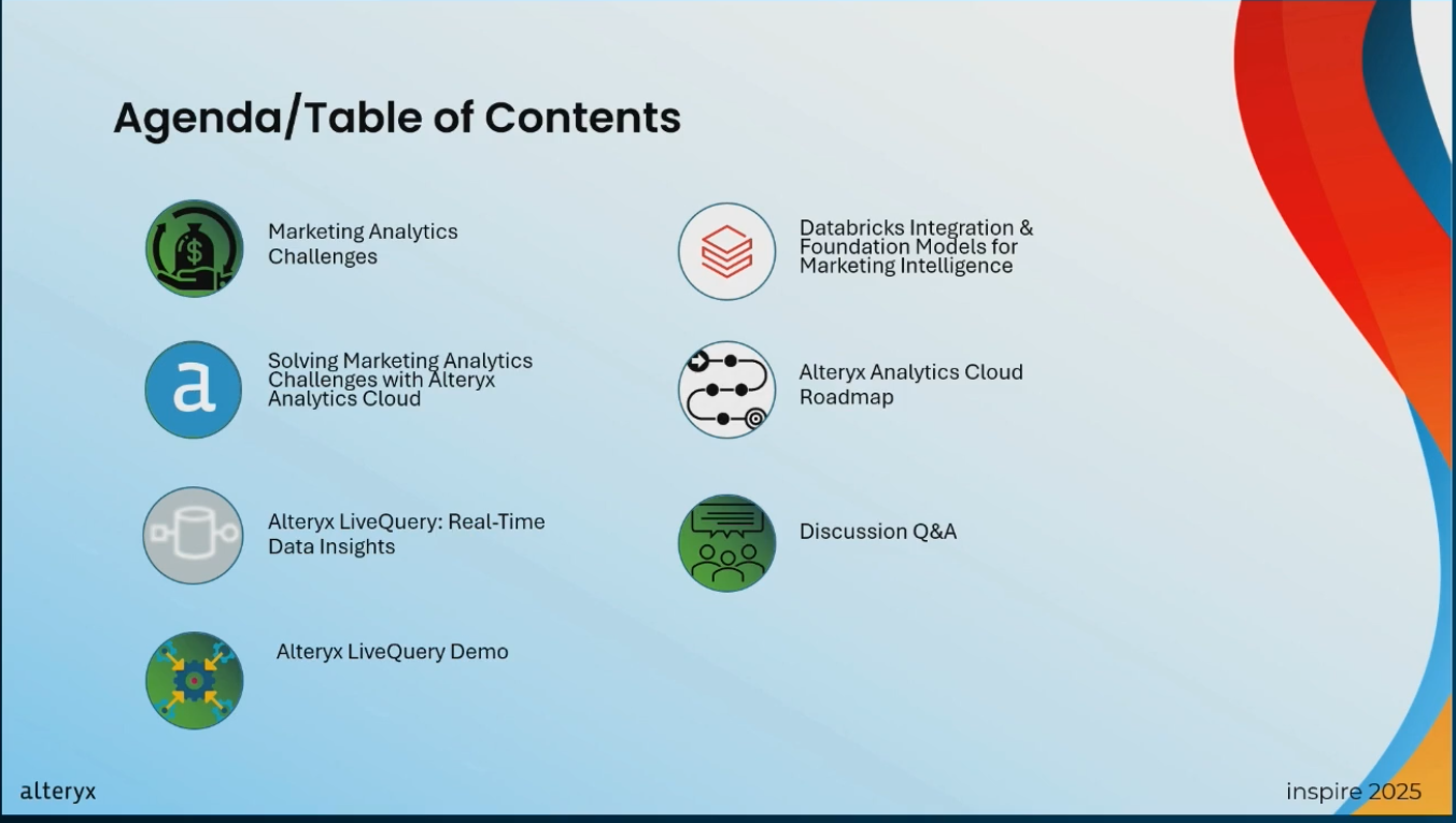 alteryx-inspire2025-live-query-ai-insight-no2