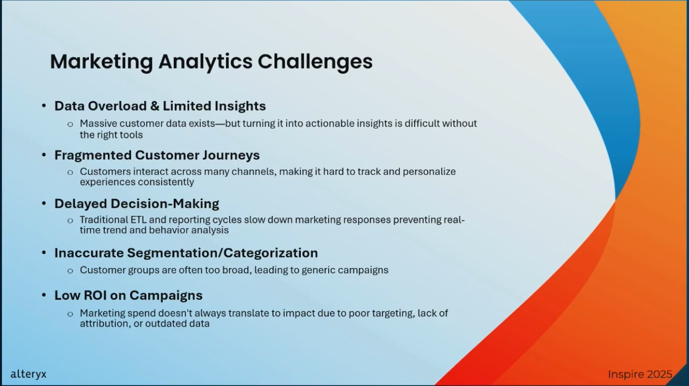 alteryx-inspire2025-live-query-ai-insight-no3
