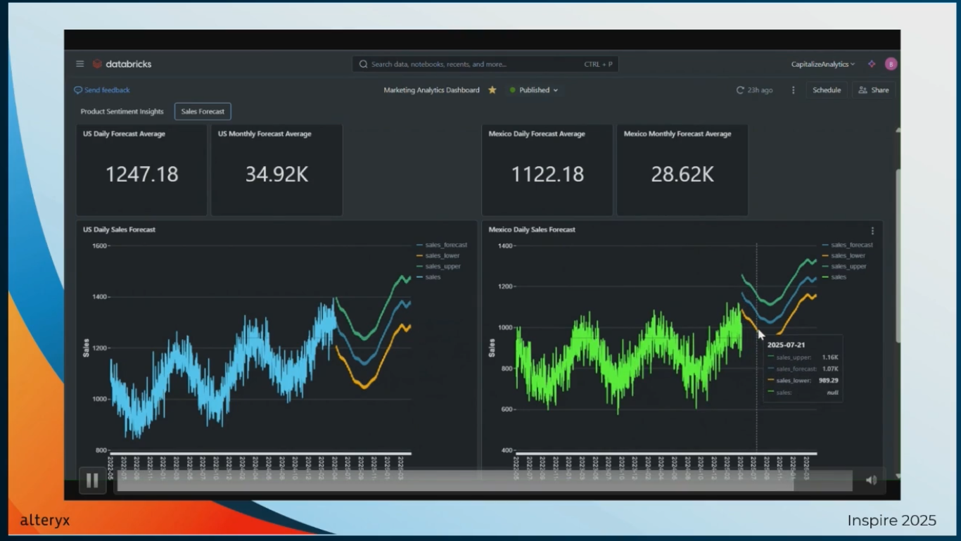 alteryx-inspire2025-live-query-ai-insight-no12