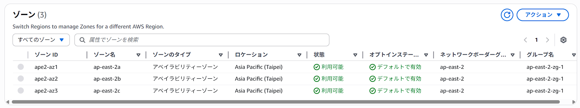 aws-taipei-region-open-02