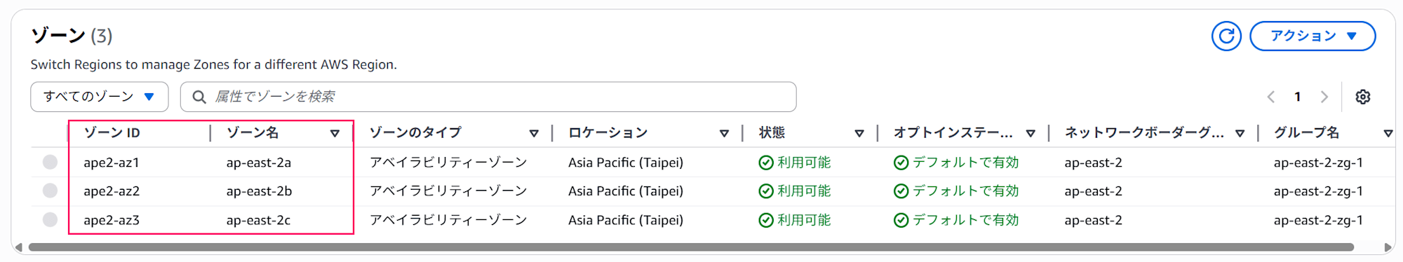 aws-taipei-region-open-09