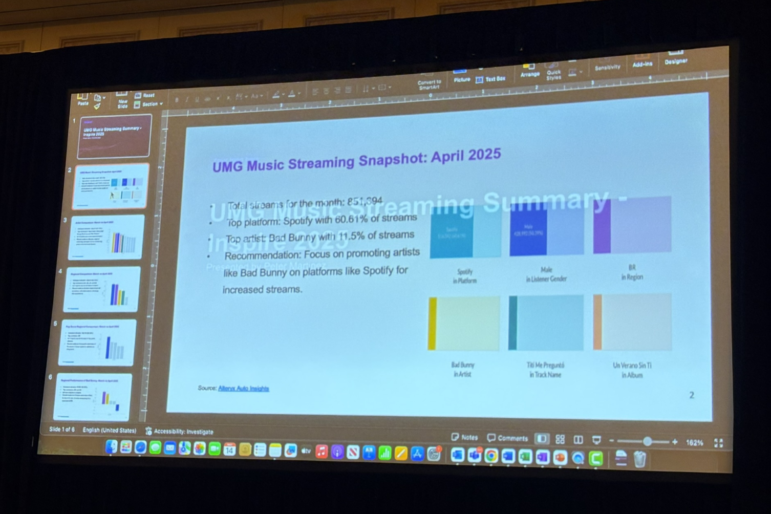 alteryx-inspire-2025-auto-insights-accelerates-decision-making08