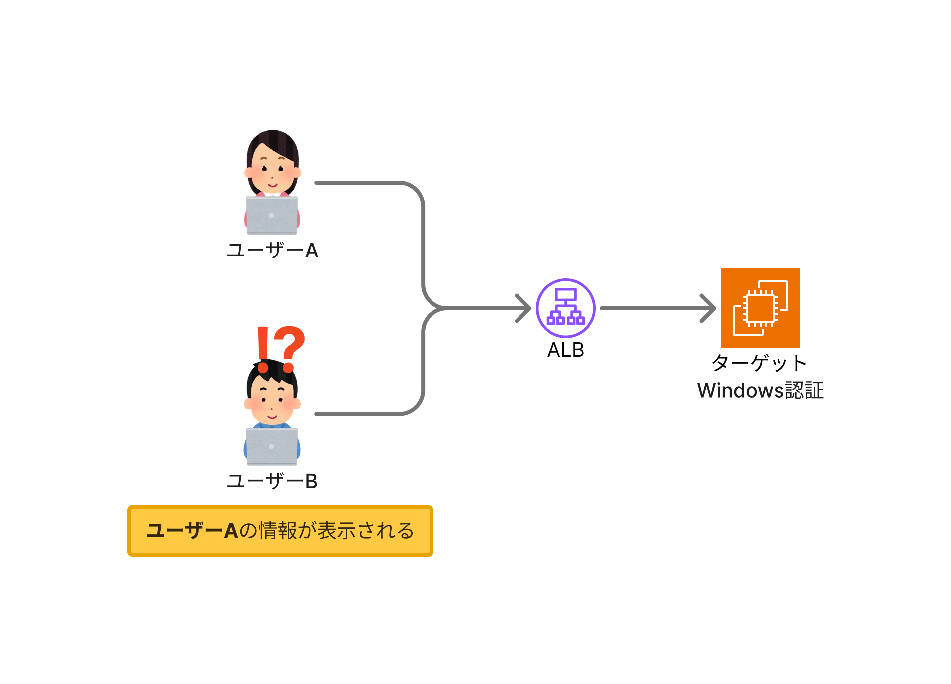 無題 (3)
