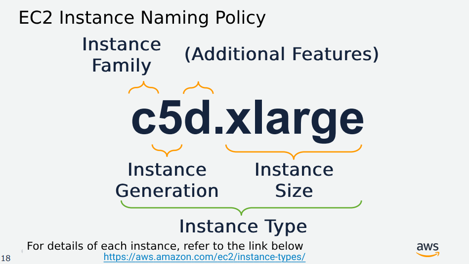 amazon_ec2-instance_type_family-en