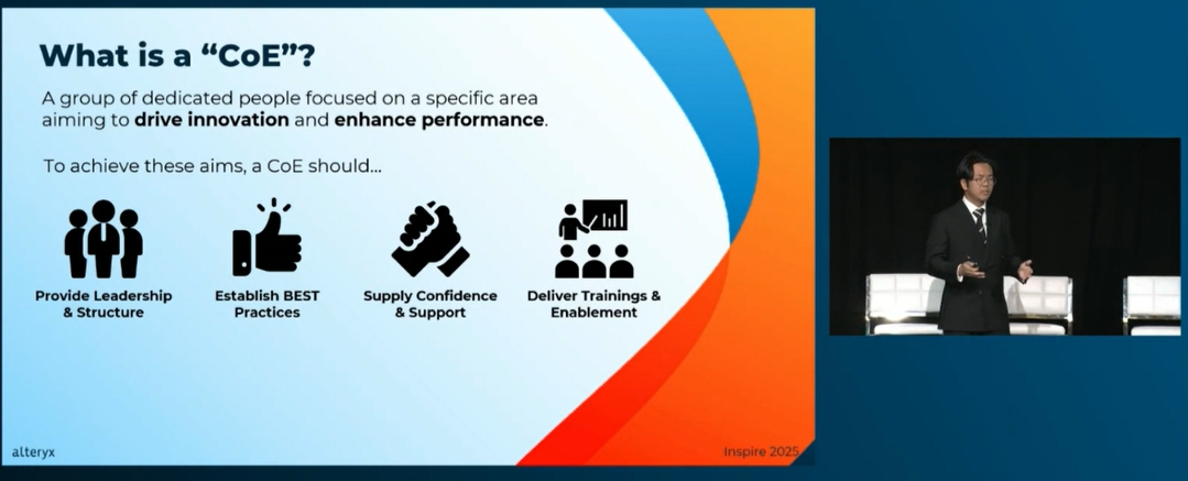 lessons-for-starting-and-scaling-an-alteryx-center-of-excellence-alteryx-002