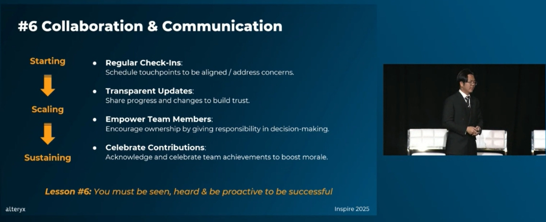 lessons-for-starting-and-scaling-an-alteryx-center-of-excellence-alteryx-008