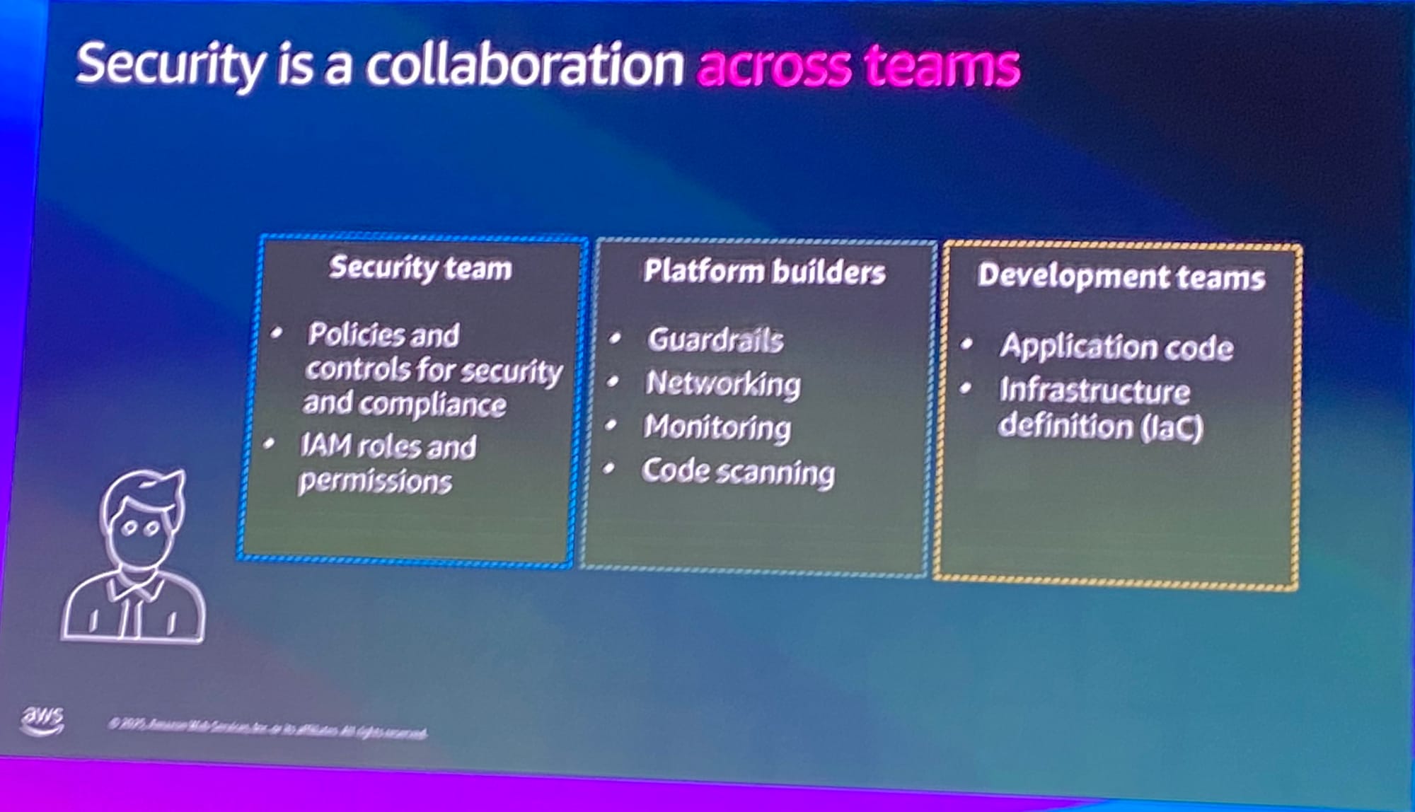 ai-security-serverless-2