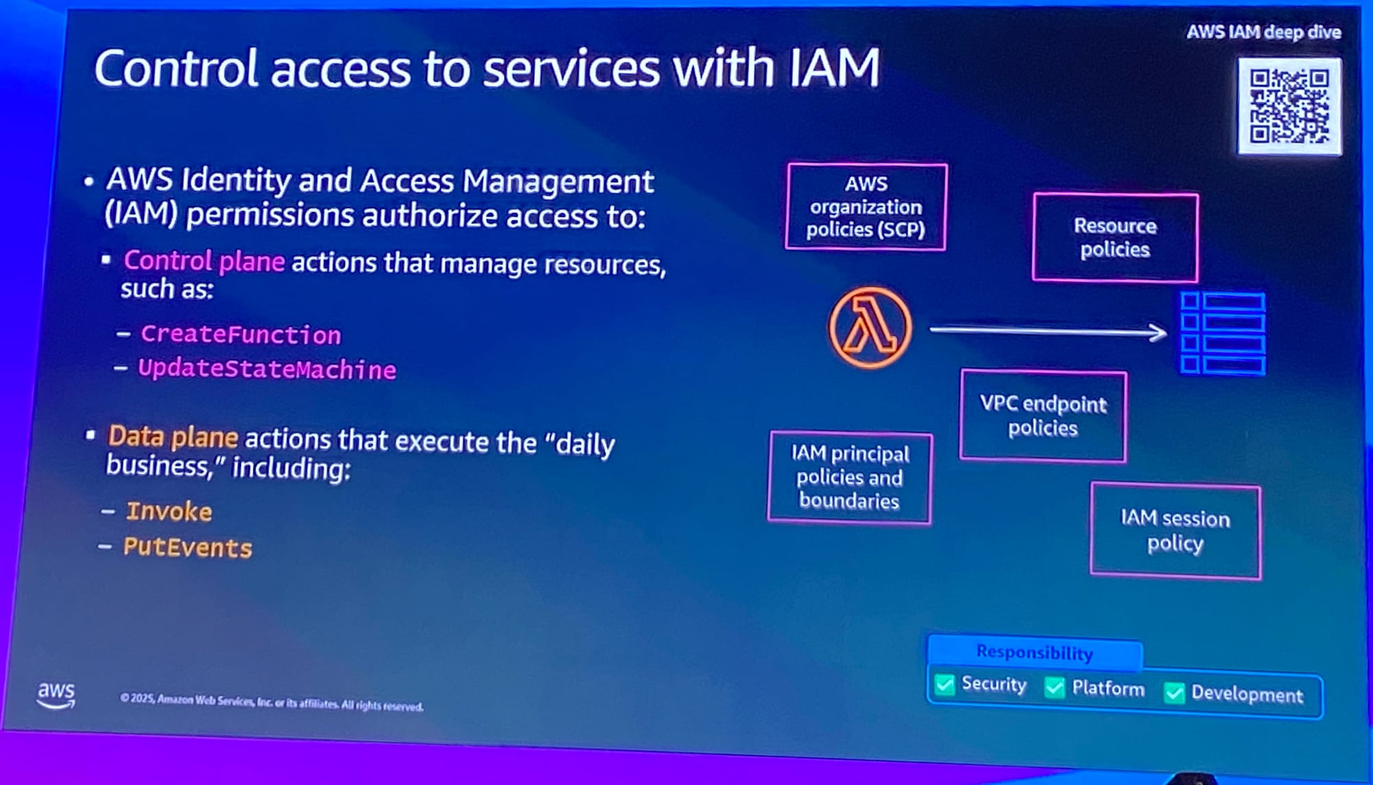 ai_serverless-least_privilege-4